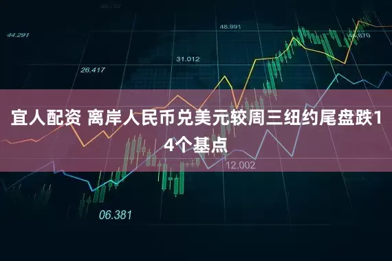 宜人配资 离岸人民币兑美元较周三纽约尾盘跌14个基点