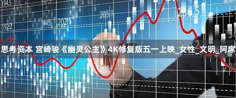 思考资本 宫崎骏《幽灵公主》4K修复版五一上映_女性_文明_阿席